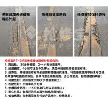 浙江交投高速橋梁伸縮縫破損用什么新材料？